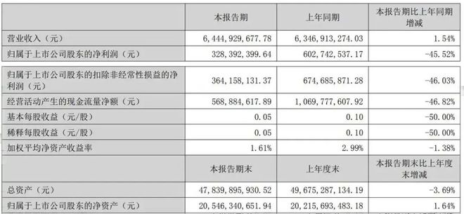 _微信群如何升级到200人_科大讯飞18人创始团队