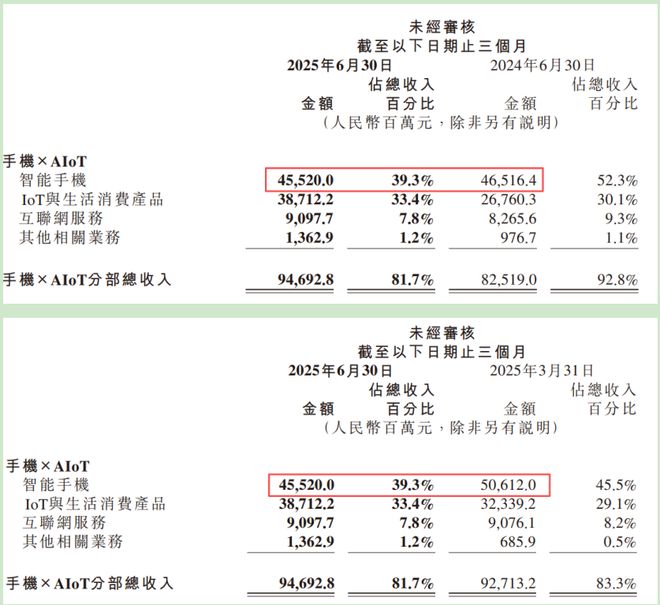小米突然宣布了重大消息_小米突然宣布_