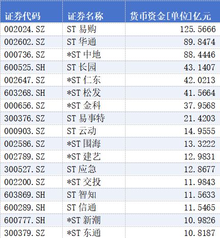 现金占亿万富豪资产比例_万亿资产的富豪_