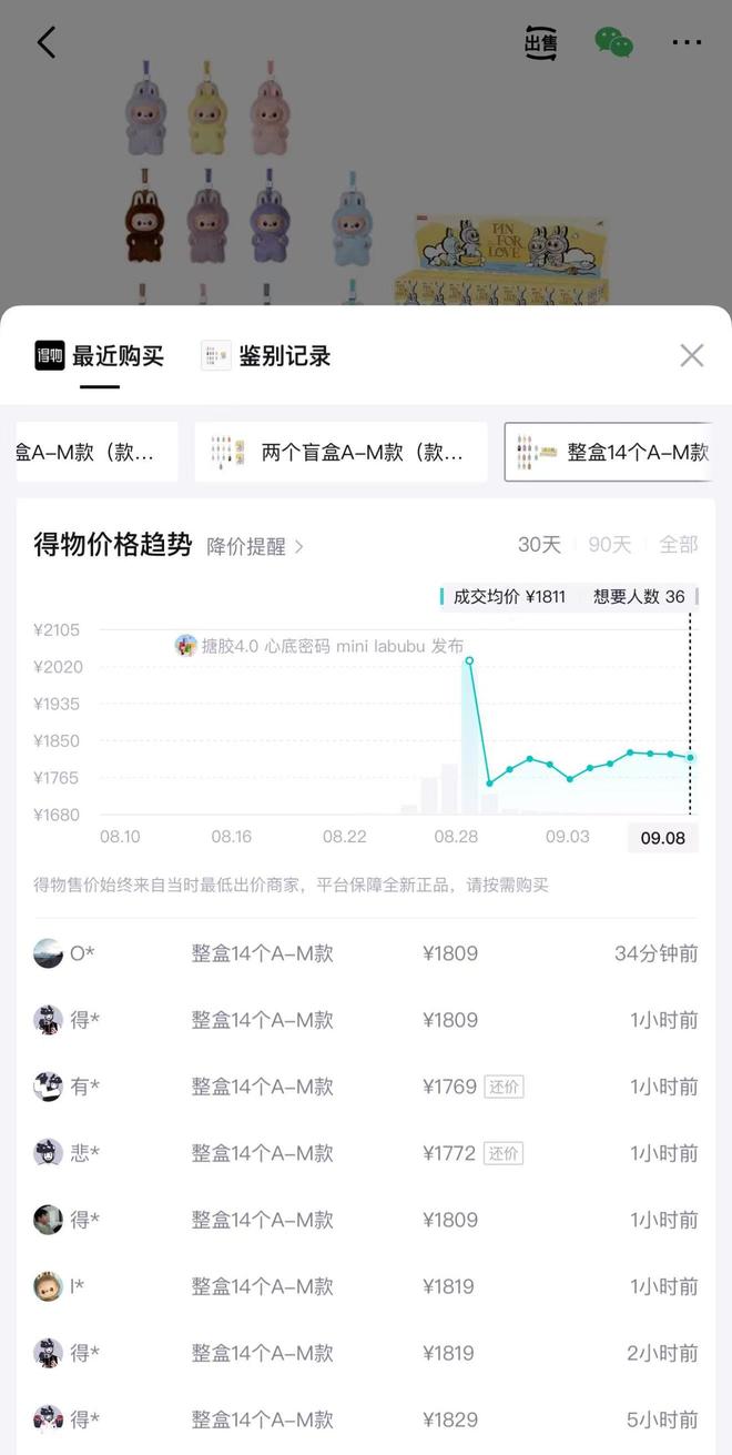 _迷你LABUBU二级市场大降温！都怪泡泡玛特生产太多？_迷你LABUBU二级市场大降温！都怪泡泡玛特生产太多？