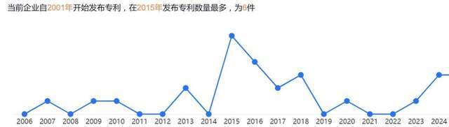 _山姆先生_山姆带人