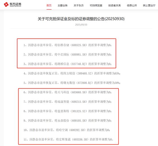 _证券折算率为0是有风险吗_券商折价交易什么意思