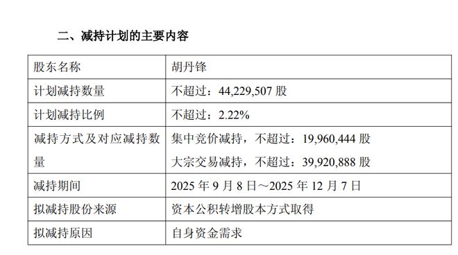 _37亿算力订单落空！总经理减持变增持，股民高呼骚操作：老乡别跑_37亿算力订单落空！总经理减持变增持，股民高呼骚操作：老乡别跑