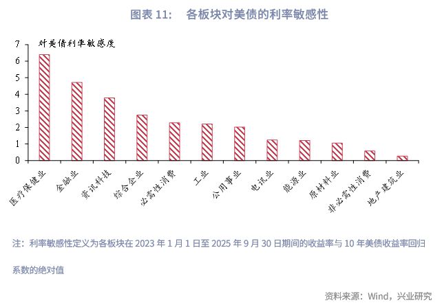 _降准港股_港股储备