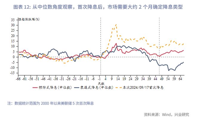 降准港股__港股储备