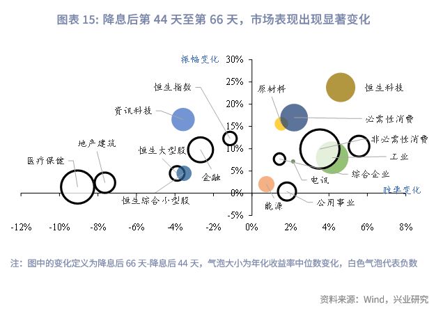 港股储备_降准港股_