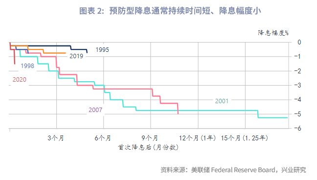 降准港股_港股储备_