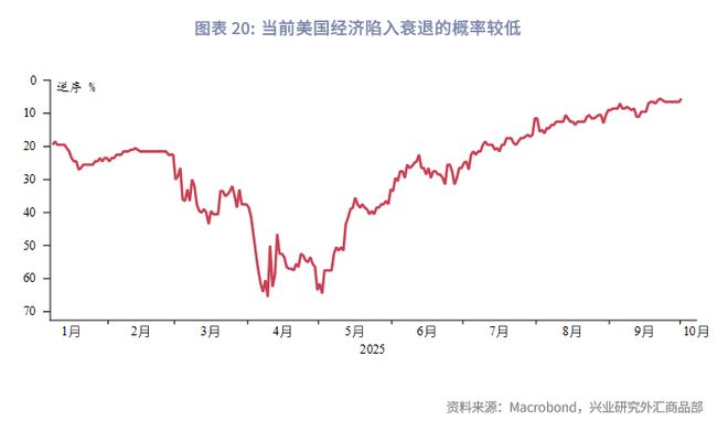 降准港股_港股储备_