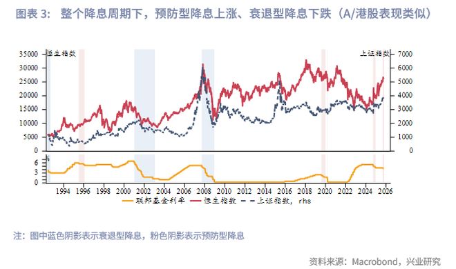 港股储备_降准港股_