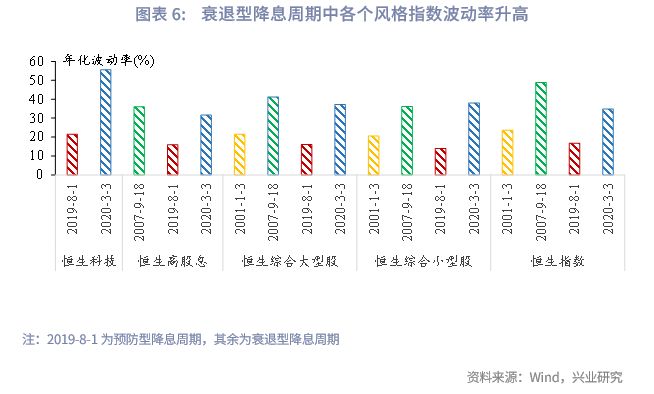 降准港股__港股储备