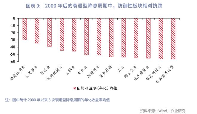 降准港股__港股储备
