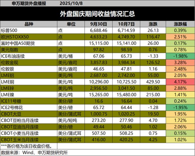 2022年生儿子生肖_4千多的眼镜_