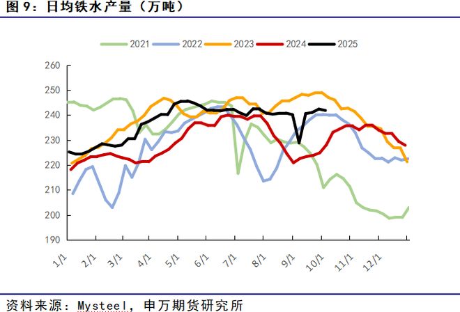 4千多的眼镜__2022年生儿子生肖