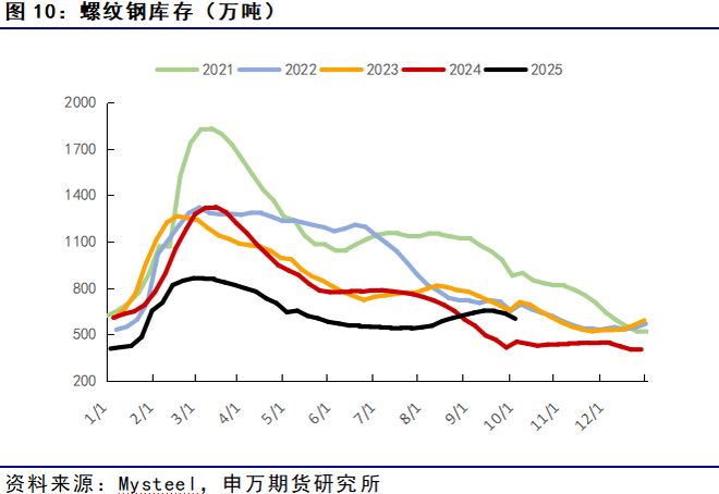 4千多的眼镜__2022年生儿子生肖