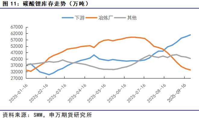 4千多的眼镜__2022年生儿子生肖