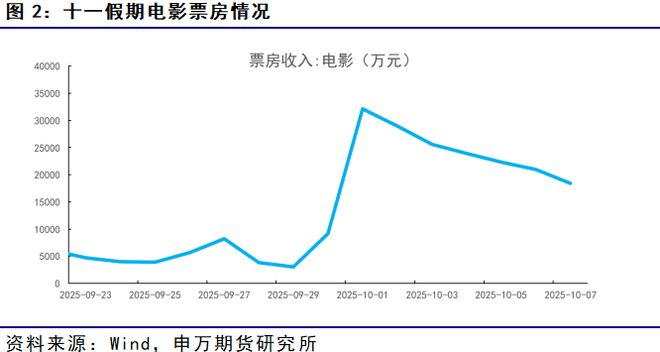 4千多的眼镜__2022年生儿子生肖
