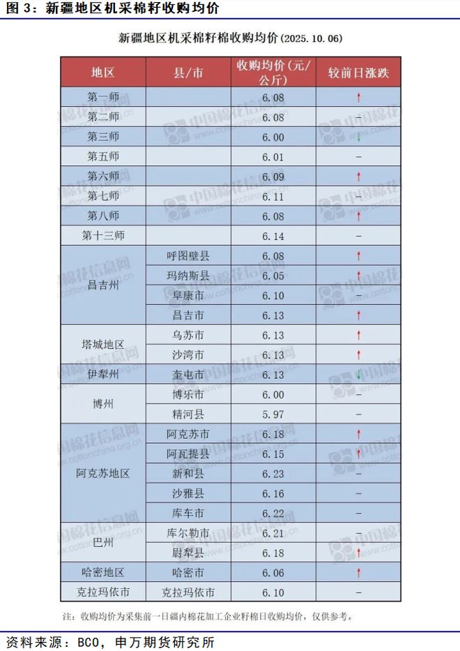 4千多的眼镜__2022年生儿子生肖