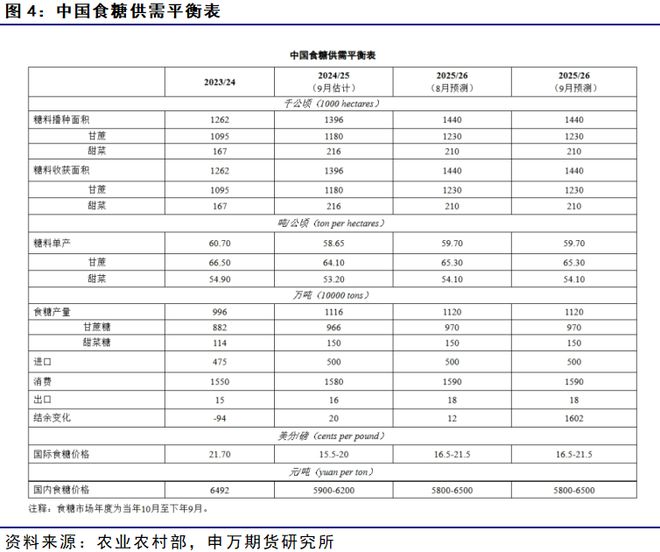 2022年生儿子生肖_4千多的眼镜_