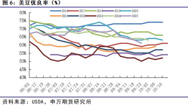 2022年生儿子生肖__4千多的眼镜