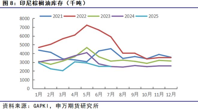 4千多的眼镜__2022年生儿子生肖