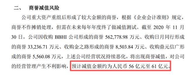 踩雷不断，华西证券再次卷入上市公司造假案_踩雷不断，华西证券再次卷入上市公司造假案_