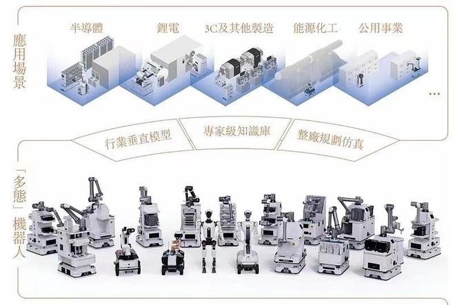 机器人再冲港交所，优艾智合能否破行业困局？_机器人再冲港交所，优艾智合能否破行业困局？_
