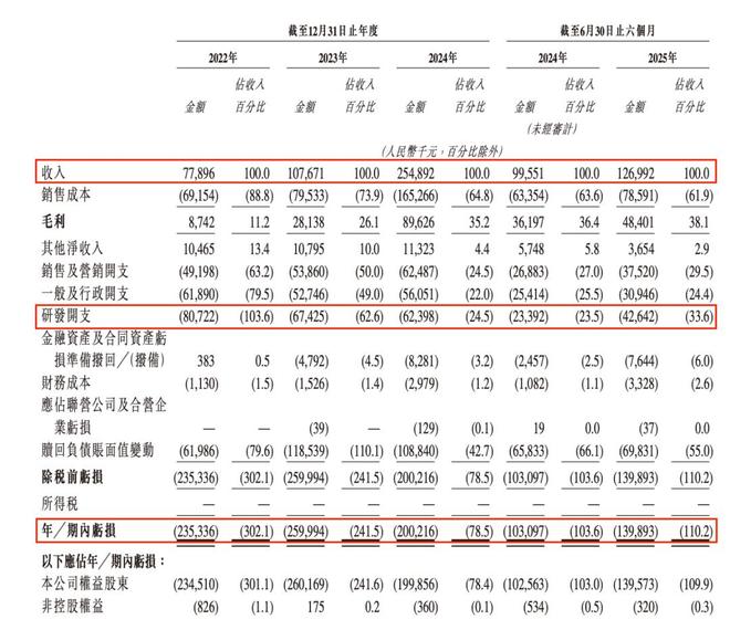 机器人再冲港交所，优艾智合能否破行业困局？_机器人再冲港交所，优艾智合能否破行业困局？_