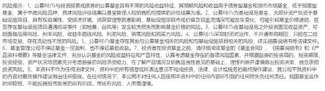 网下询价超374倍，华夏中海商业REIT创市场新高