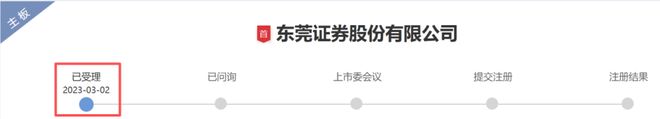 东莞证券上市估值多少_东莞证券投行_