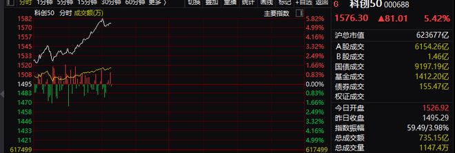 加快突破__又一重大突破
