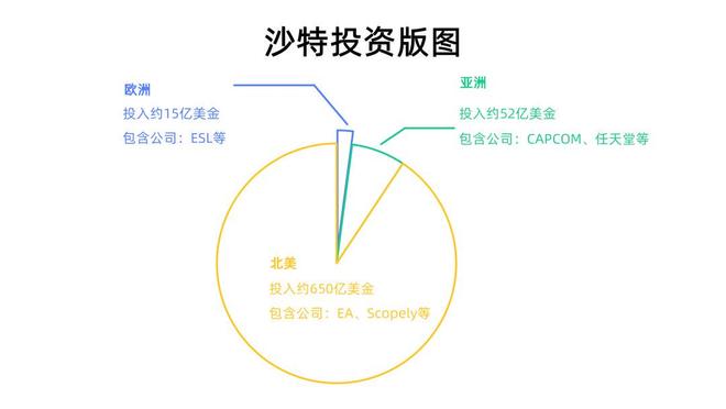 _中国沙特战绩_沙特中程弹道导弹