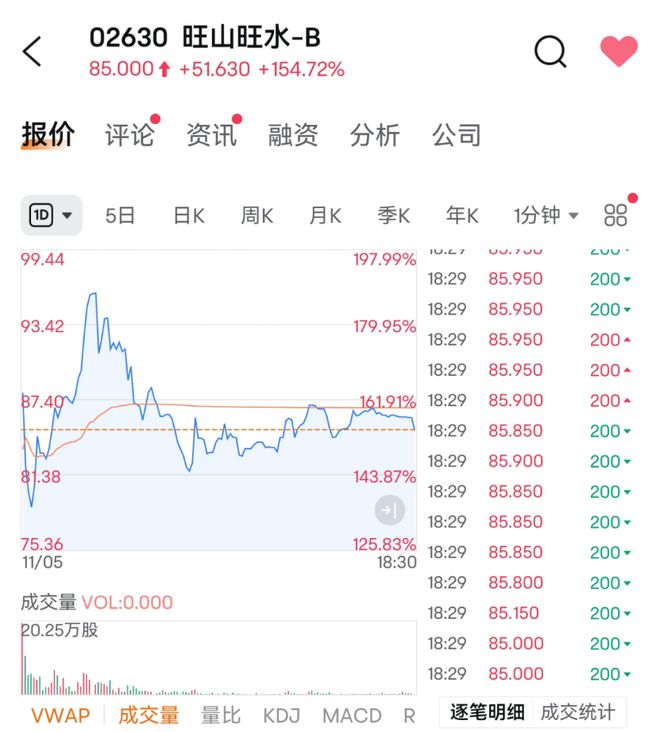 港股暴涨最新热点_港股大涨_