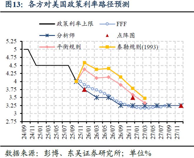 芦哲：美国联邦政府停摆时长创历史新高_芦哲：美国联邦政府停摆时长创历史新高_