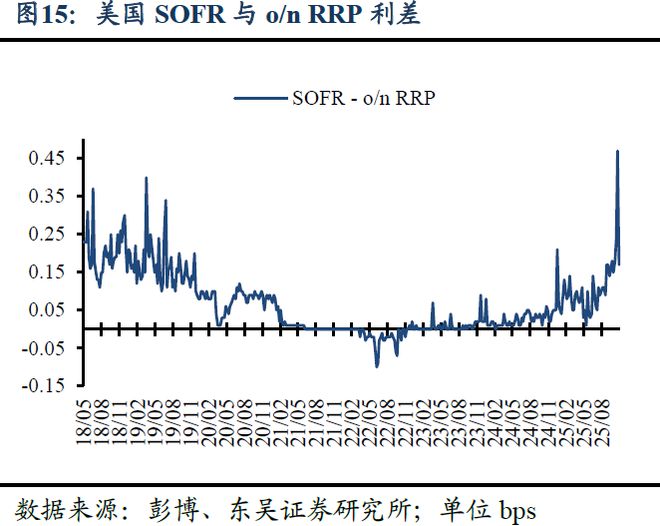 芦哲：美国联邦政府停摆时长创历史新高_芦哲：美国联邦政府停摆时长创历史新高_