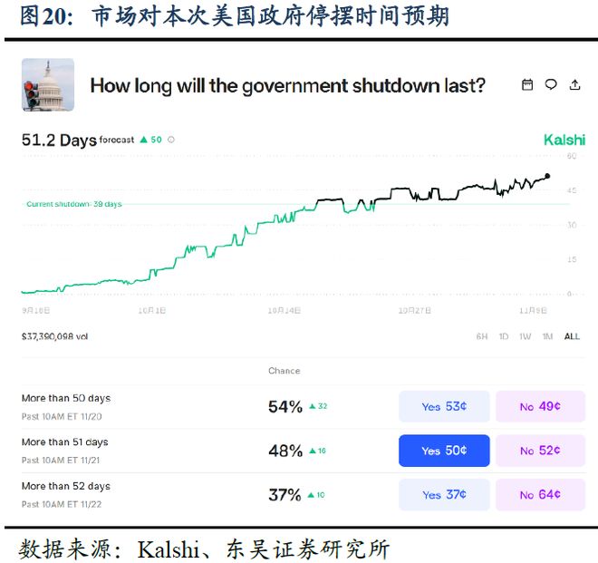 芦哲：美国联邦政府停摆时长创历史新高__芦哲：美国联邦政府停摆时长创历史新高