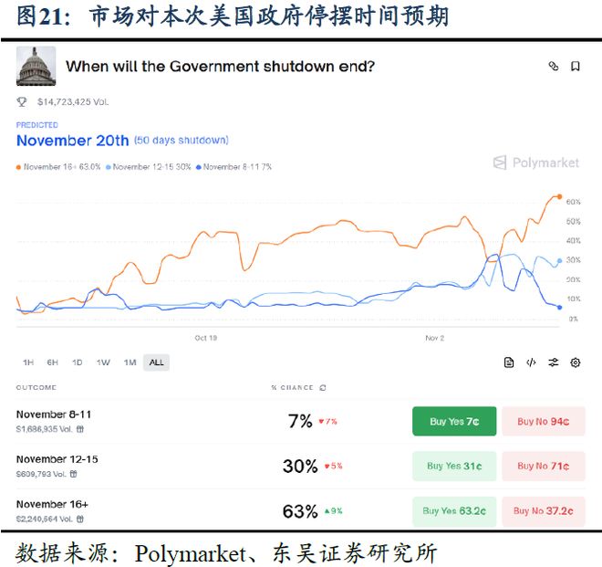 芦哲：美国联邦政府停摆时长创历史新高__芦哲：美国联邦政府停摆时长创历史新高
