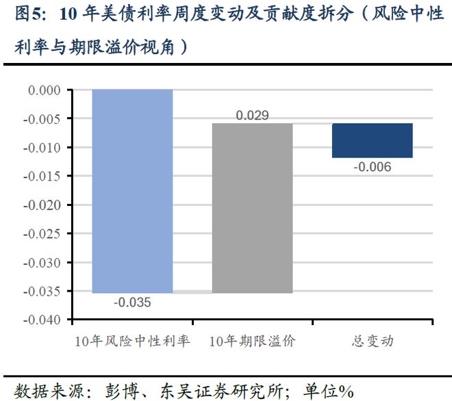 _芦哲：美国联邦政府停摆时长创历史新高_芦哲：美国联邦政府停摆时长创历史新高
