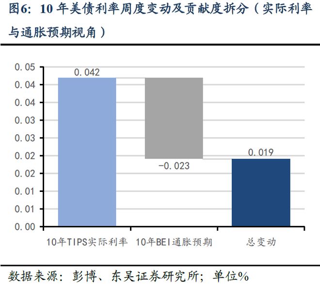 芦哲：美国联邦政府停摆时长创历史新高_芦哲：美国联邦政府停摆时长创历史新高_