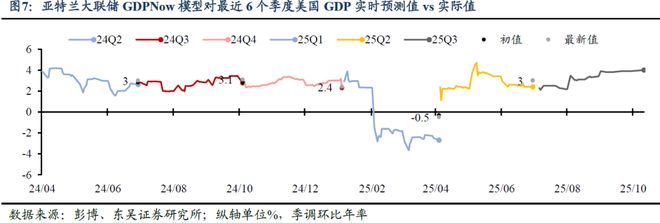 芦哲：美国联邦政府停摆时长创历史新高__芦哲：美国联邦政府停摆时长创历史新高