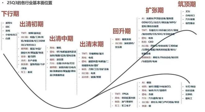 科技股涨停__涨停板跳水