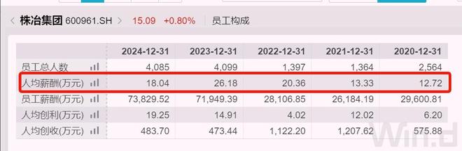 湖南央企_湖南省央企排名_