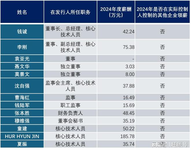 IPO紧要关头捷佳伟创狙杀亚电科技！隆基绿能成为共同被告!__IPO紧要关头捷佳伟创狙杀亚电科技！隆基绿能成为共同被告!