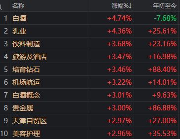 泪如满面的意思_涨停是怎么回事_