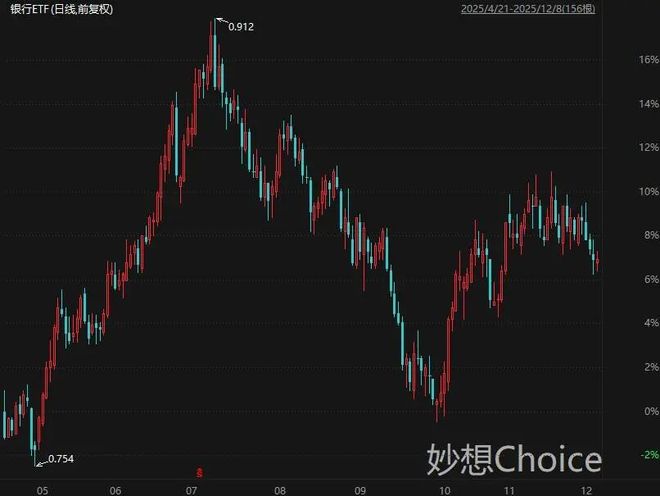 _重磅会议召开！A股高开高走，“易中天”霸榜，光通信要成为新的主线？_重磅会议召开！A股高开高走，“易中天”霸榜，光通信要成为新的主线？