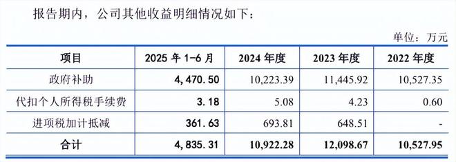 营改增地方税收减少__营改增后企业的税负控制