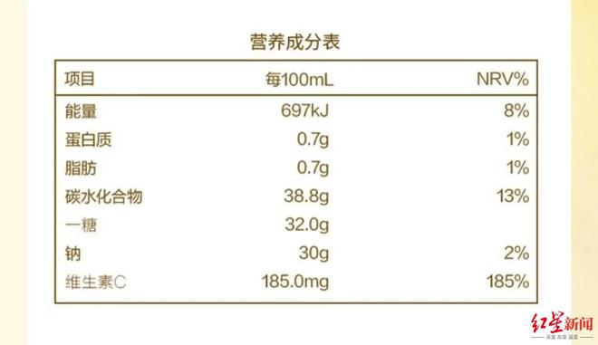 “抗炎养生”姜黄饮走红！盒马、山姆等争相入局，有产品调节口味变“糖分刺客”