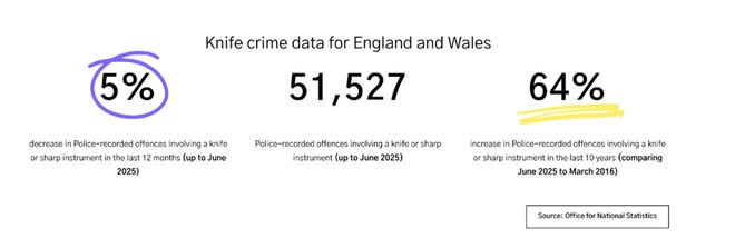 _英国剃刀党原型头目_英国剃刀党