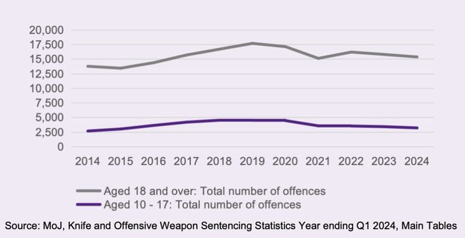 英国剃刀党原型头目__英国剃刀党