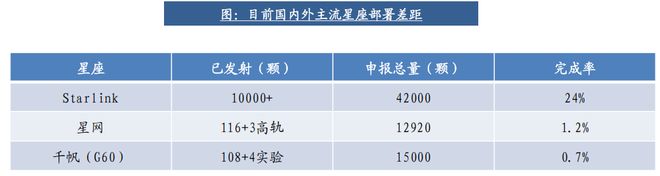 航天产业龙头股__航天板块龙头