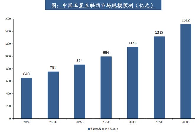 _航天板块龙头_航天产业龙头股